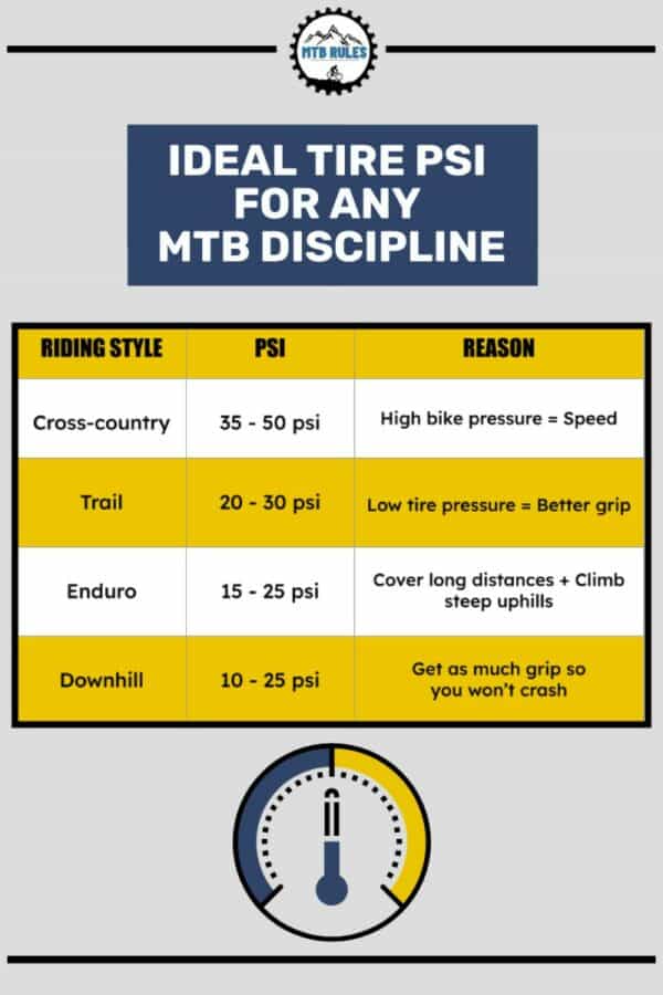 cycleops training tire